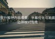 提升推特内容质量：字幕优化与画面边界核对指南